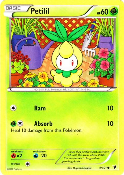 Petilil