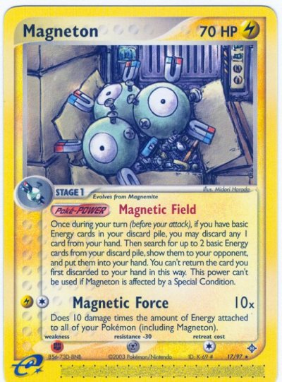 Magneton