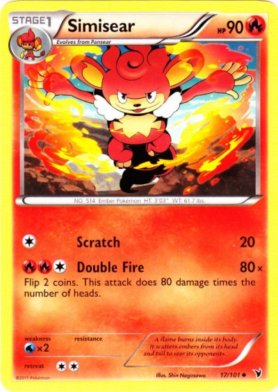 Simisear