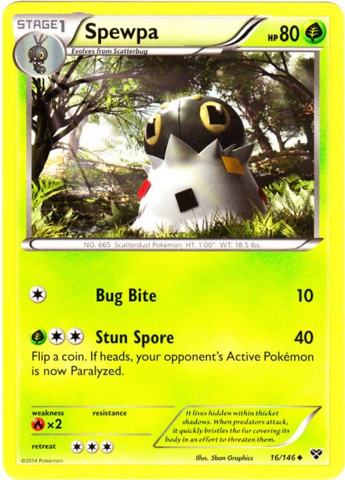 Spewpa