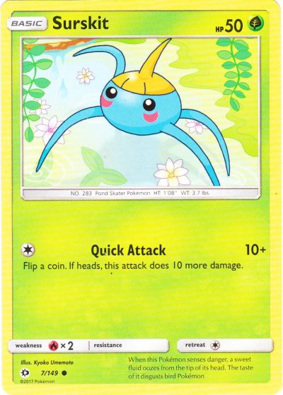Surskit